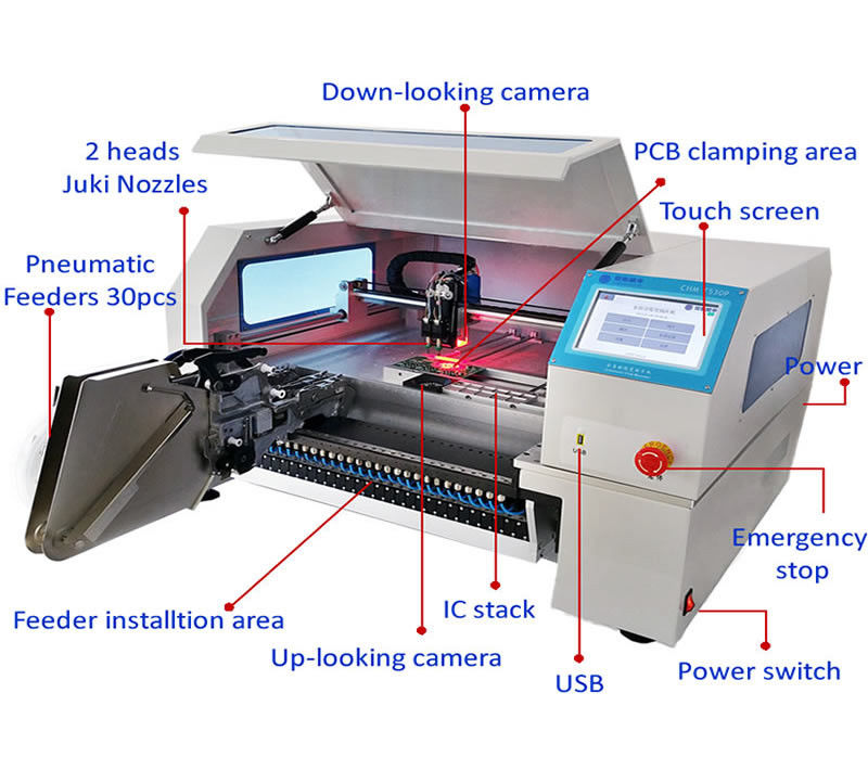 Computer vision masters thesis topics image
