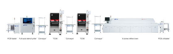 Dual TC06 Pick and Place Machines Fully-automatic SMT Production Line