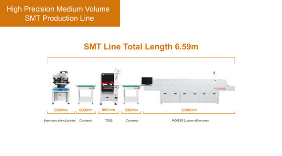 6 Heads TC06 Semi-Auto SMT Production Line for PCB Assembly & PCBA Manufacturing