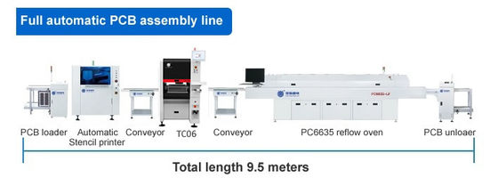TC06 Narrow 6-Head High-Speed SMT Pick and Place Machine with Integrated Cast Iron Platform