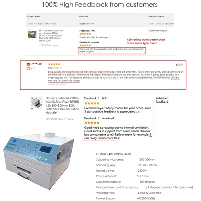 CHMRO-420 Desktop 2500w IC heater, lead free, Hot air Infrared Reflow Oven
