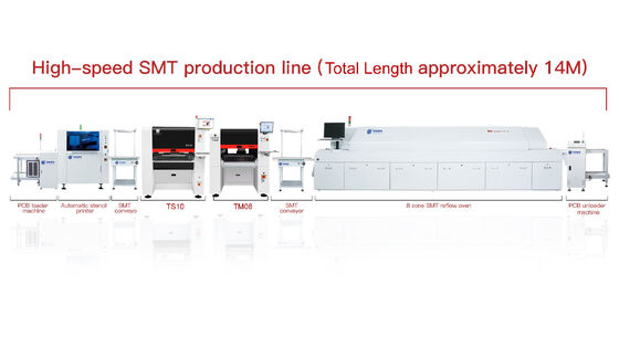High Performance Full Auto PCB Assembly Line For Electronics Manufacturing