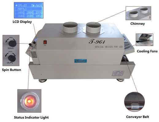 High Precision Small SMT Line with 3040 Printer CHM-551 Mounter T961 Oven