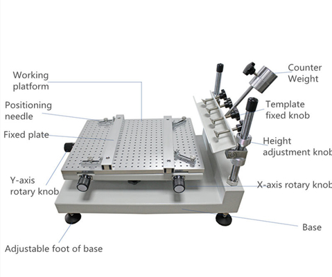 Small PCB Assembly Line Stencil Printer 3040 , CHMT36VA Smt Machine , 420 Reflow Oven